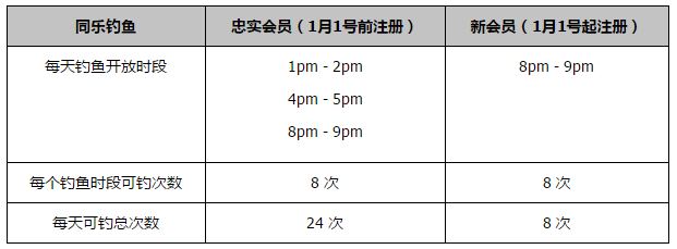 利物浦通过俱乐部官方网站宣布，他们和赞助商嘉士伯啤酒很高兴地确认，已经将双方现有的长期合作关系再延长10年。